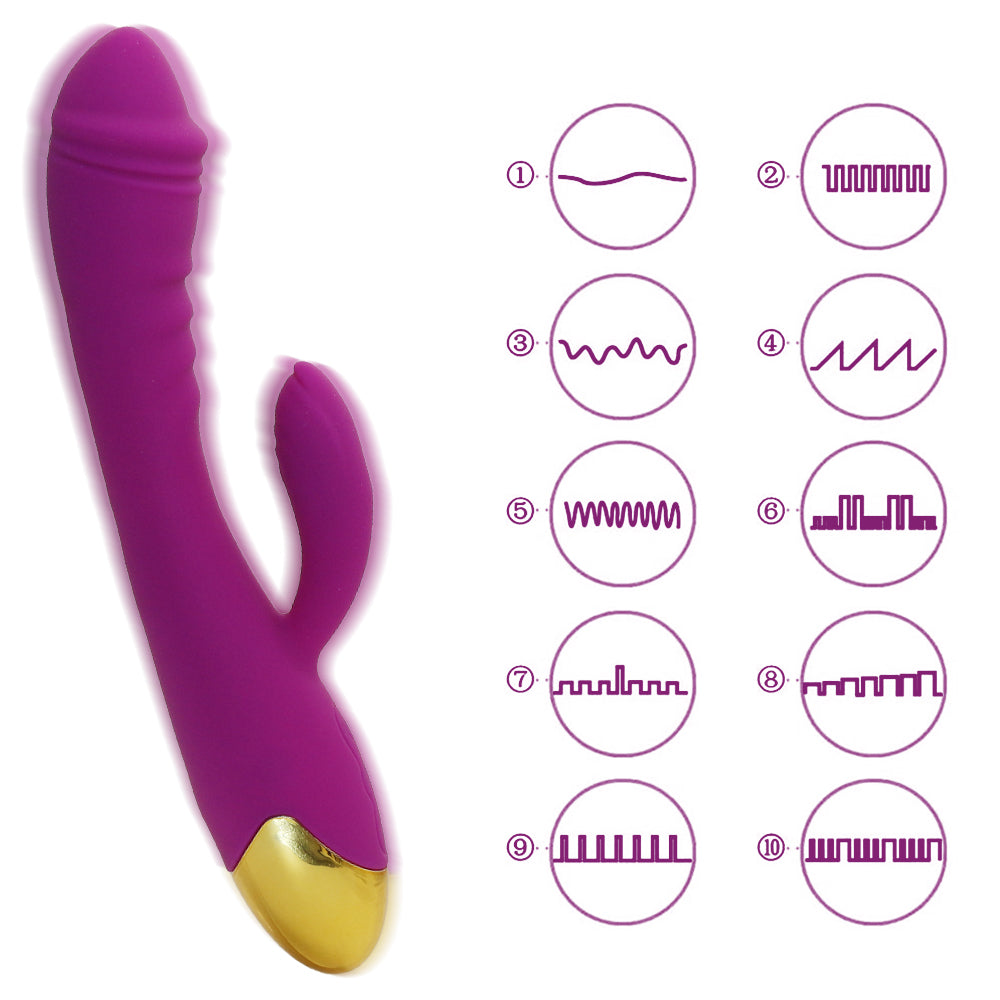 Rechargeable Thrusting Sucking Rabbit Vibrator for Women Waterproof G Spot Vibrator Clitoral Sucker Soft Silicone Sex Vibrator for Her